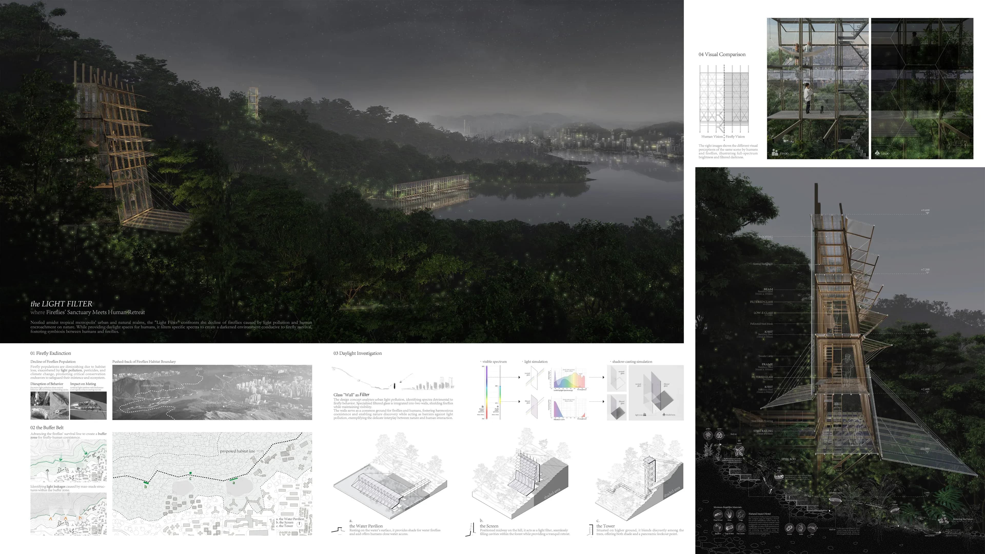 Interview with 2024 Global Winners - Daylight in Buildings