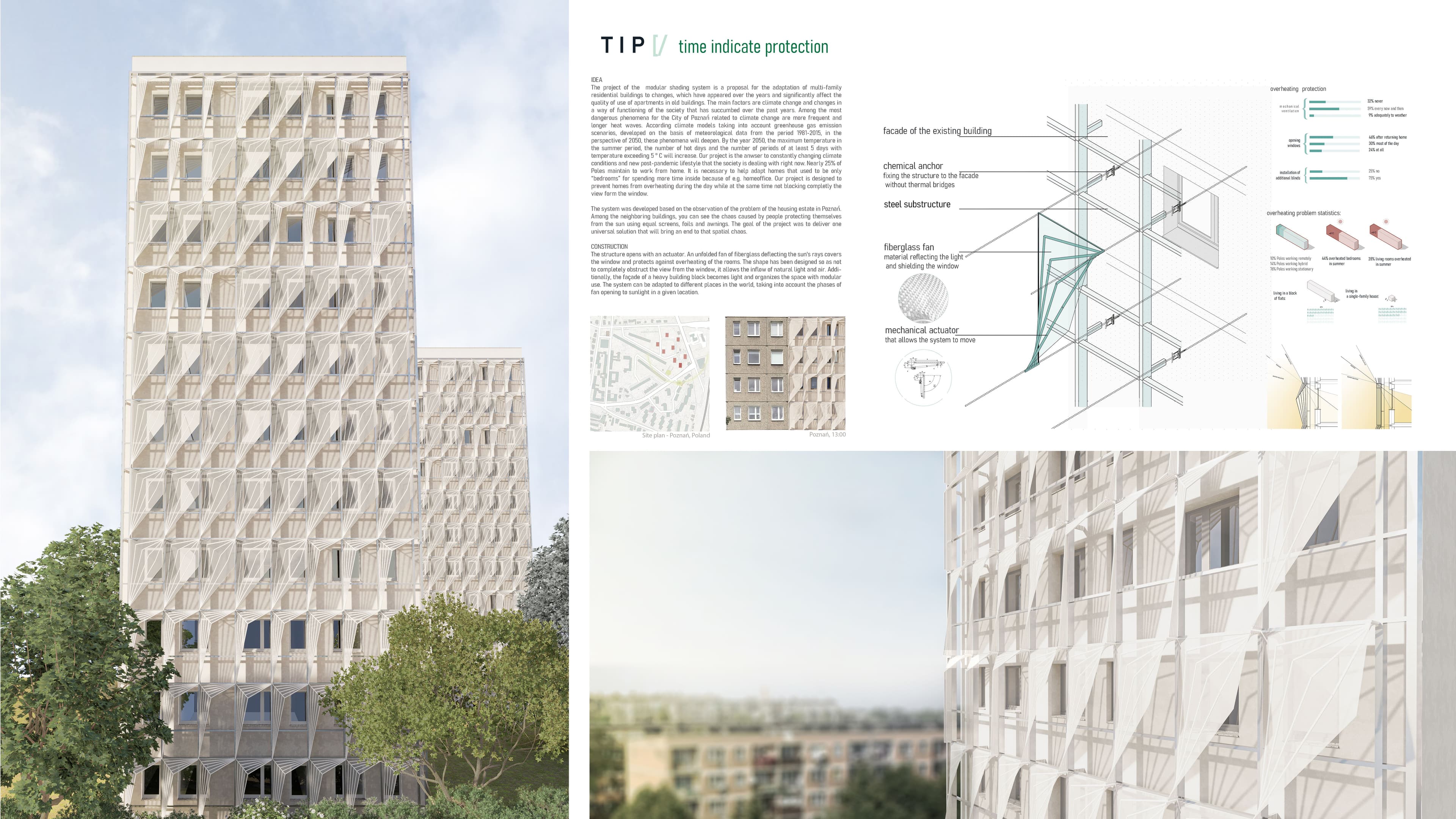 Interview with Zuzanna Sazonow and Aleksandra Pytka the team of TIP - 2022 global winner in category Daylight in Buildings